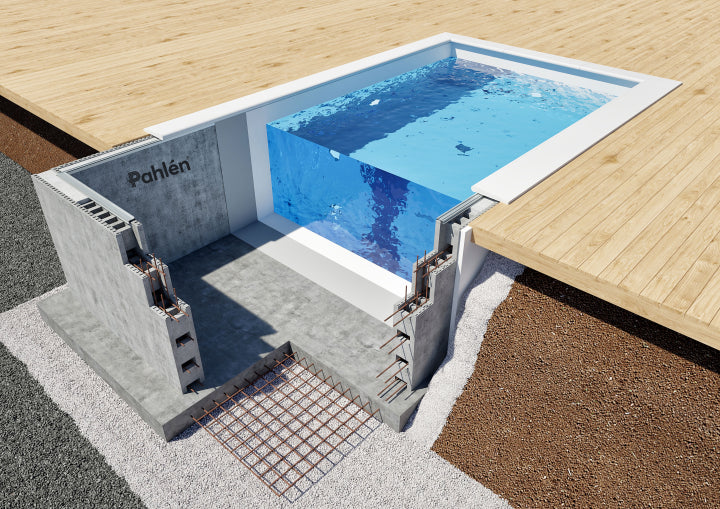 Poolstomme 3x6m Thermoblock FORTE