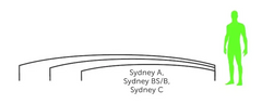 Sydney medencefedés egyetlen antracitszínű sínnel – vonalrajz, ülőhelyek