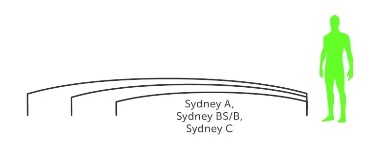 Sydney medencefedés egyetlen antracitszínű sínnel – vonalrajz, ülőhelyek